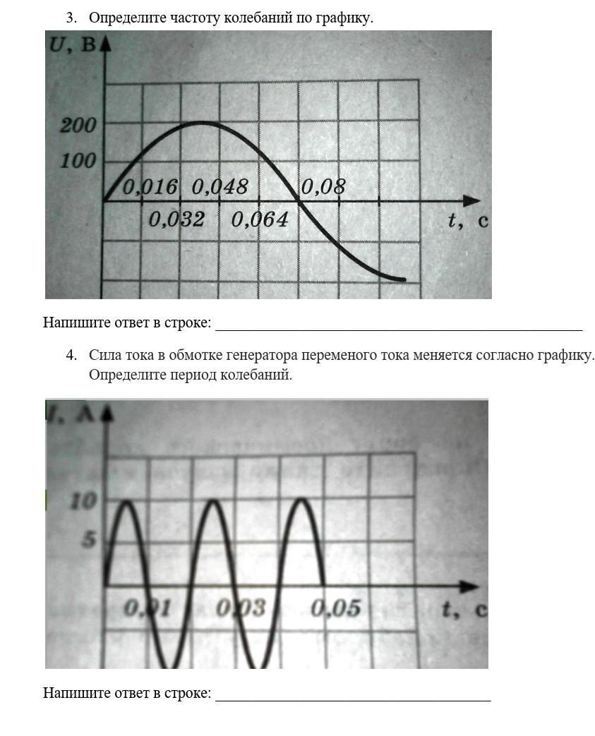 По графику на рисунке 2 определите частоту колебаний