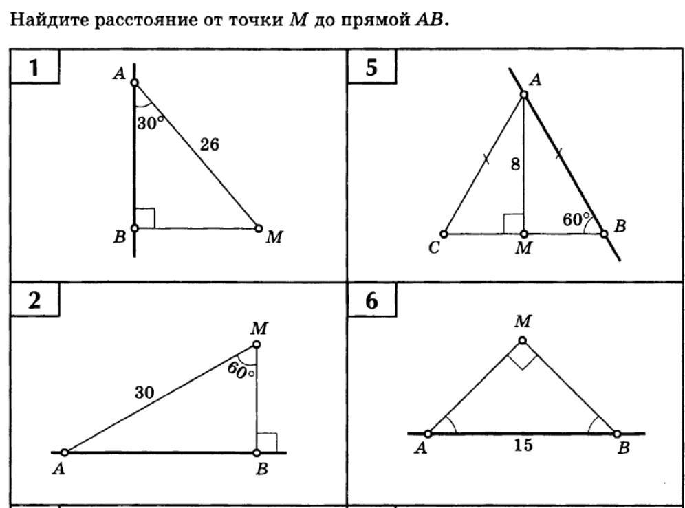 Расстояние от точки до прямой картинки