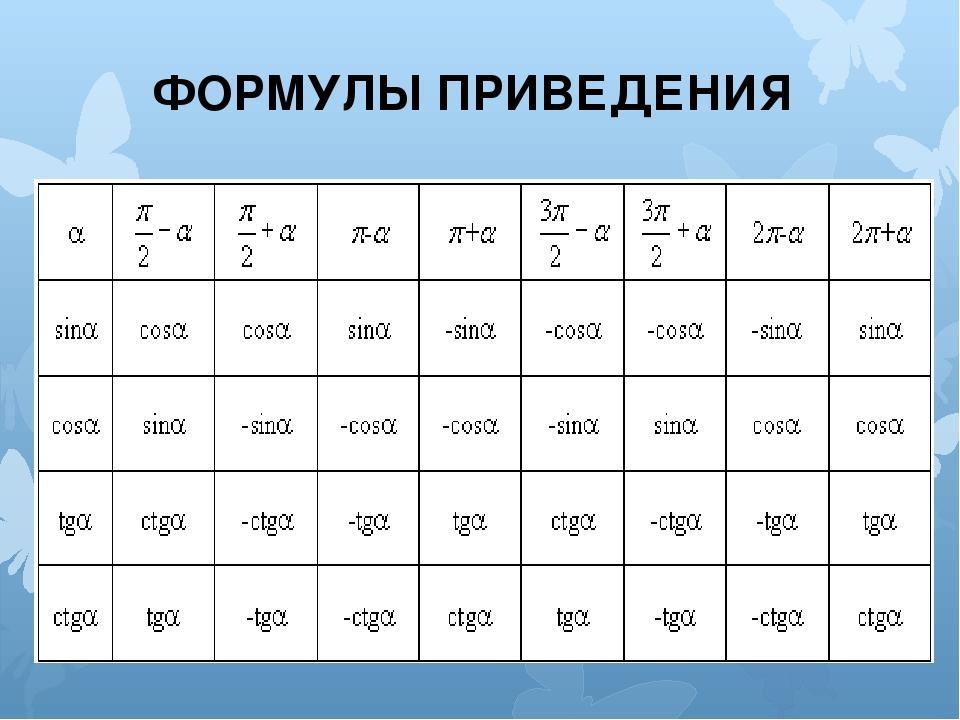 Вычисли значение углов учитывая данные на рисунке