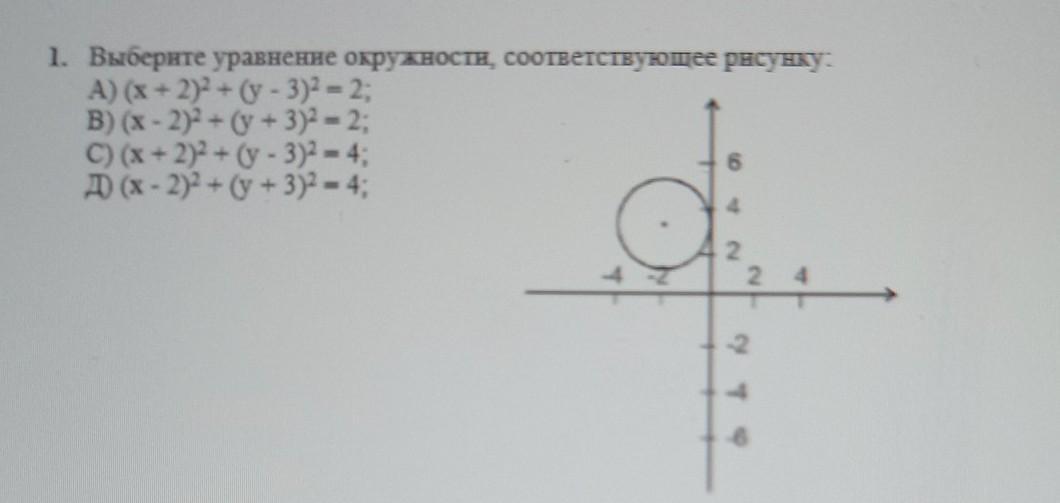 1 выберите уравнение окружности соответствующее рисунку