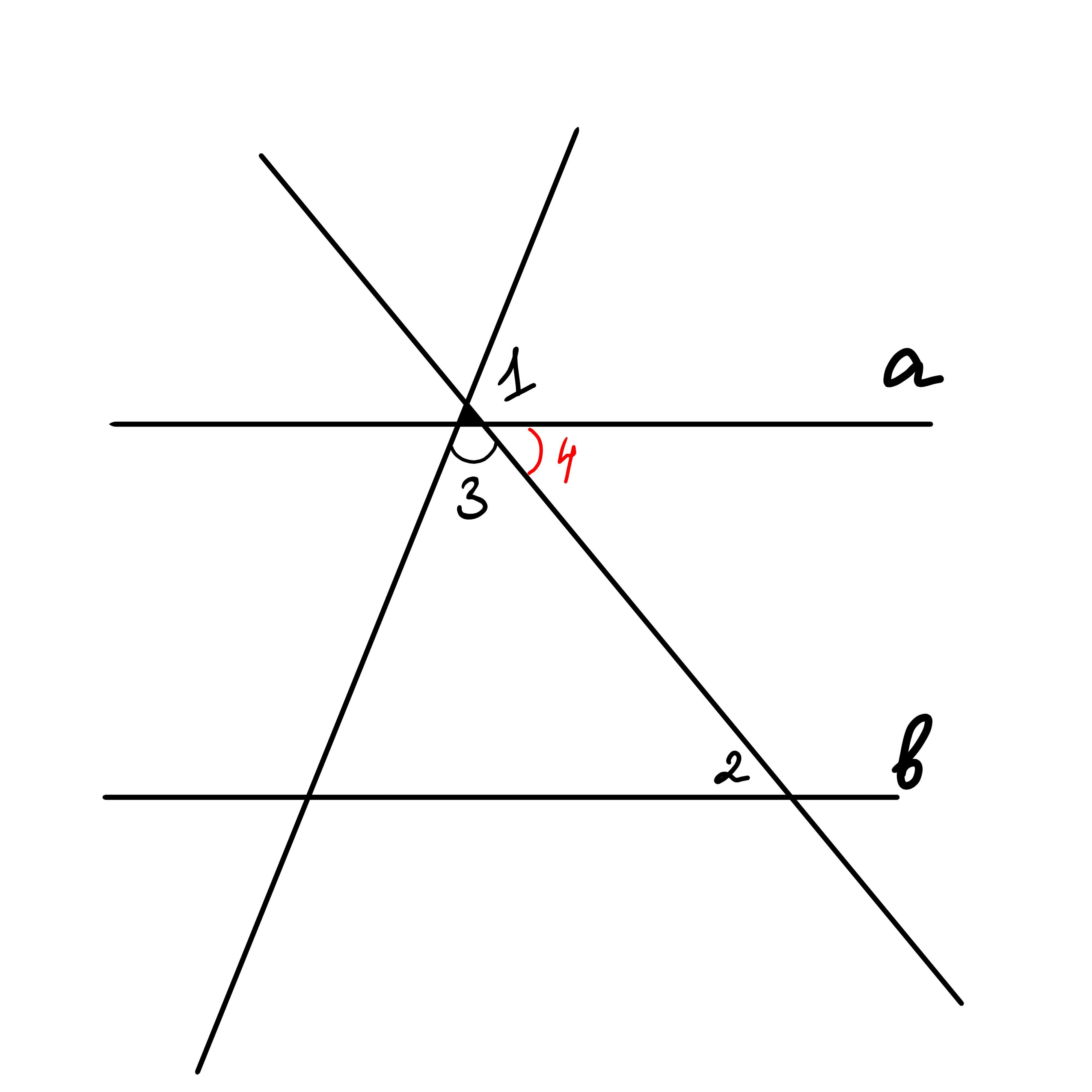 На рисунке прямой b