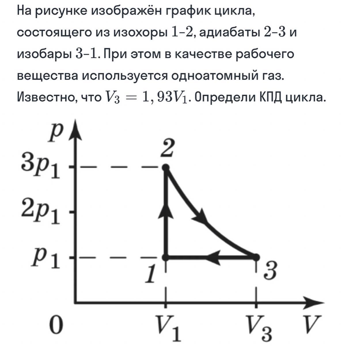 Две изобары две изохоры. КПД цикла по графику. Цикл Графика. КПД цикла по графику pt. КПД цикла по графику TS.