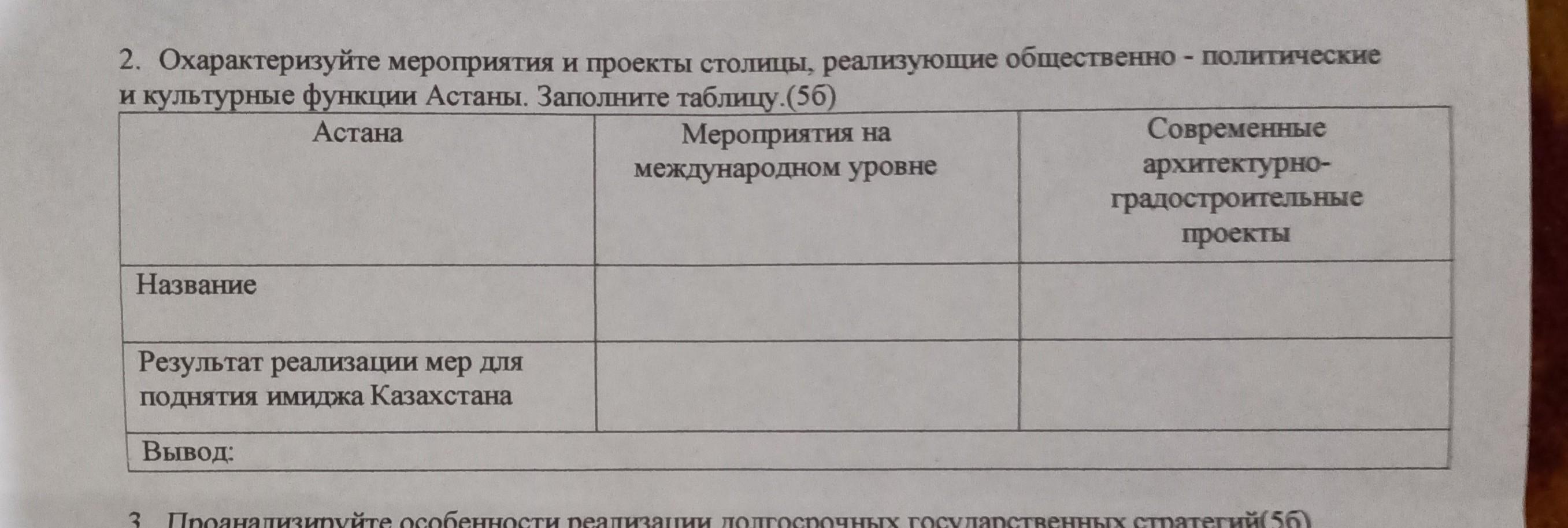 Стеллажная карта как документ идентифицирующий хранящиеся лп не должна содержать информацию о