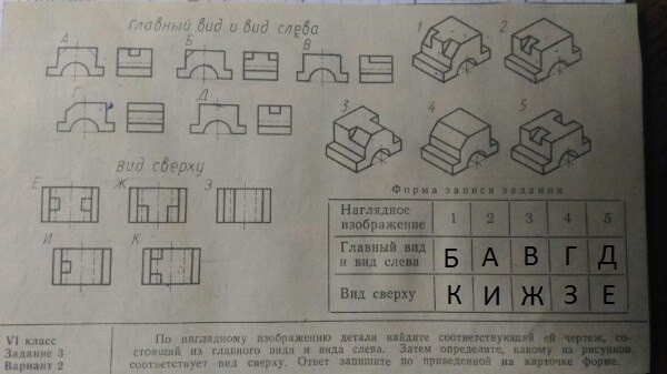 Чертеж это изображение детали выполненной ответ тест 7 класс