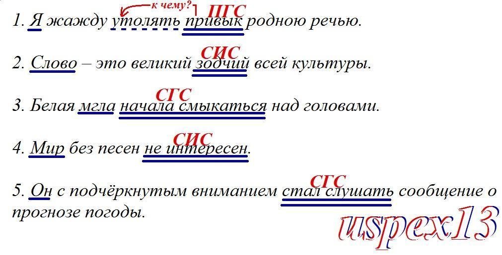 Я нарочно громко запеваю какую то несусветицу и марширую в комнату грамматическая основа