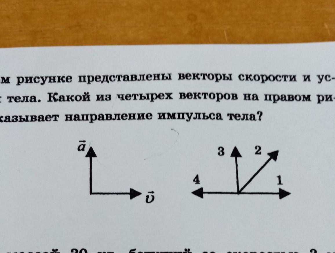 На рисунке изображен вектор скорости движущегося тела и вектор