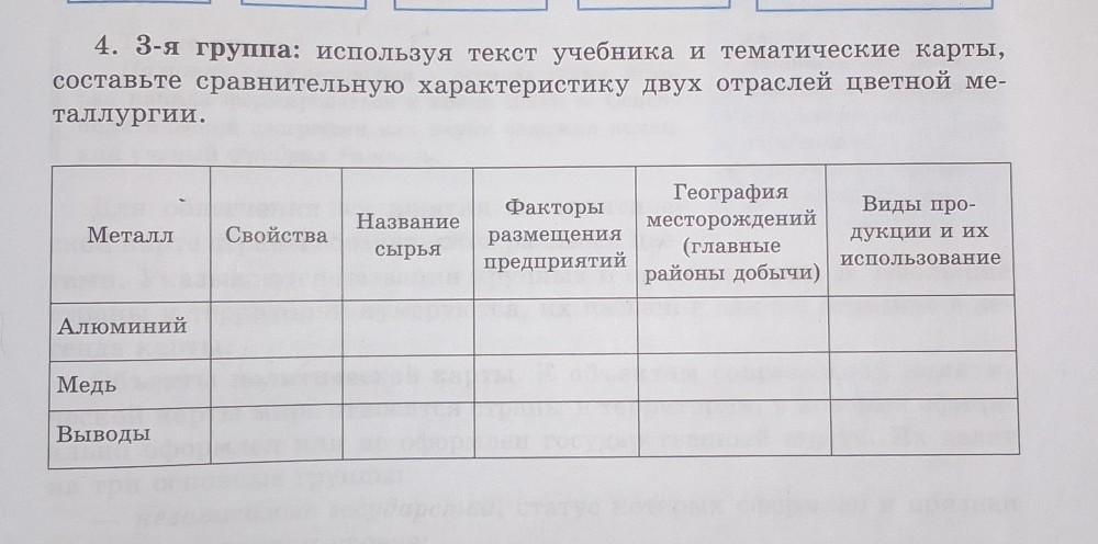 Используя текст учебника и тематические карты