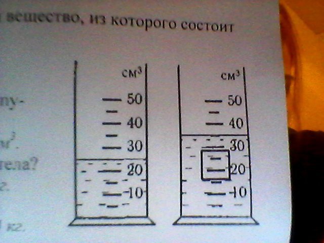 Как будет вести себя тело изображенное на рисунке зависит от объема тела будет плавать внутри