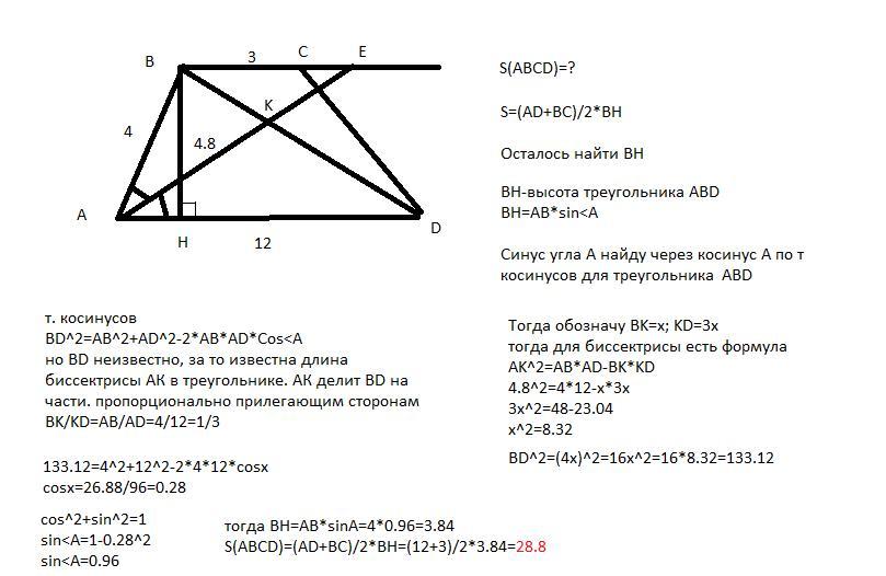 Угол пересечения диагоналей трапеции