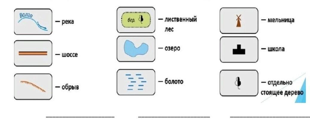 Рассмотрите условные знаки