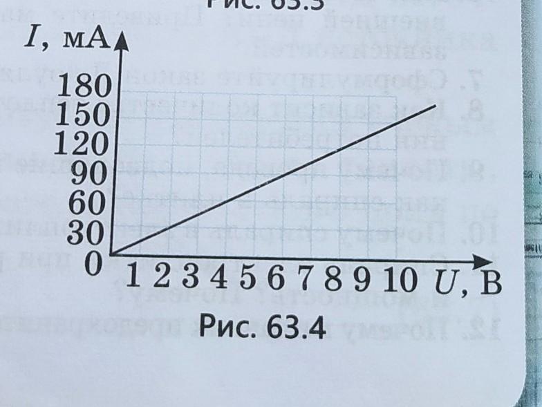 Определите u