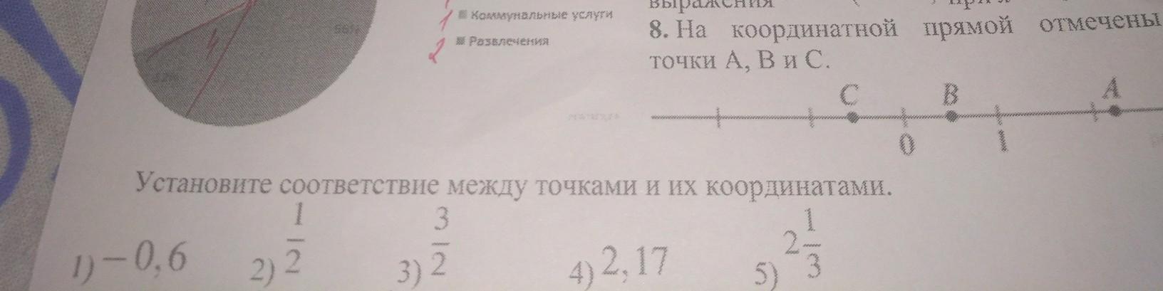 Расстояние между точками на координатной прямой задания. Установите соответствие между точками и их координатами. Установите соответствие между njxrfvb b b[ rjjhlbyfnfvb a 2/3. На координатной прямой отмечены точки а в и с. Расстояние между точками на координатной прямой.