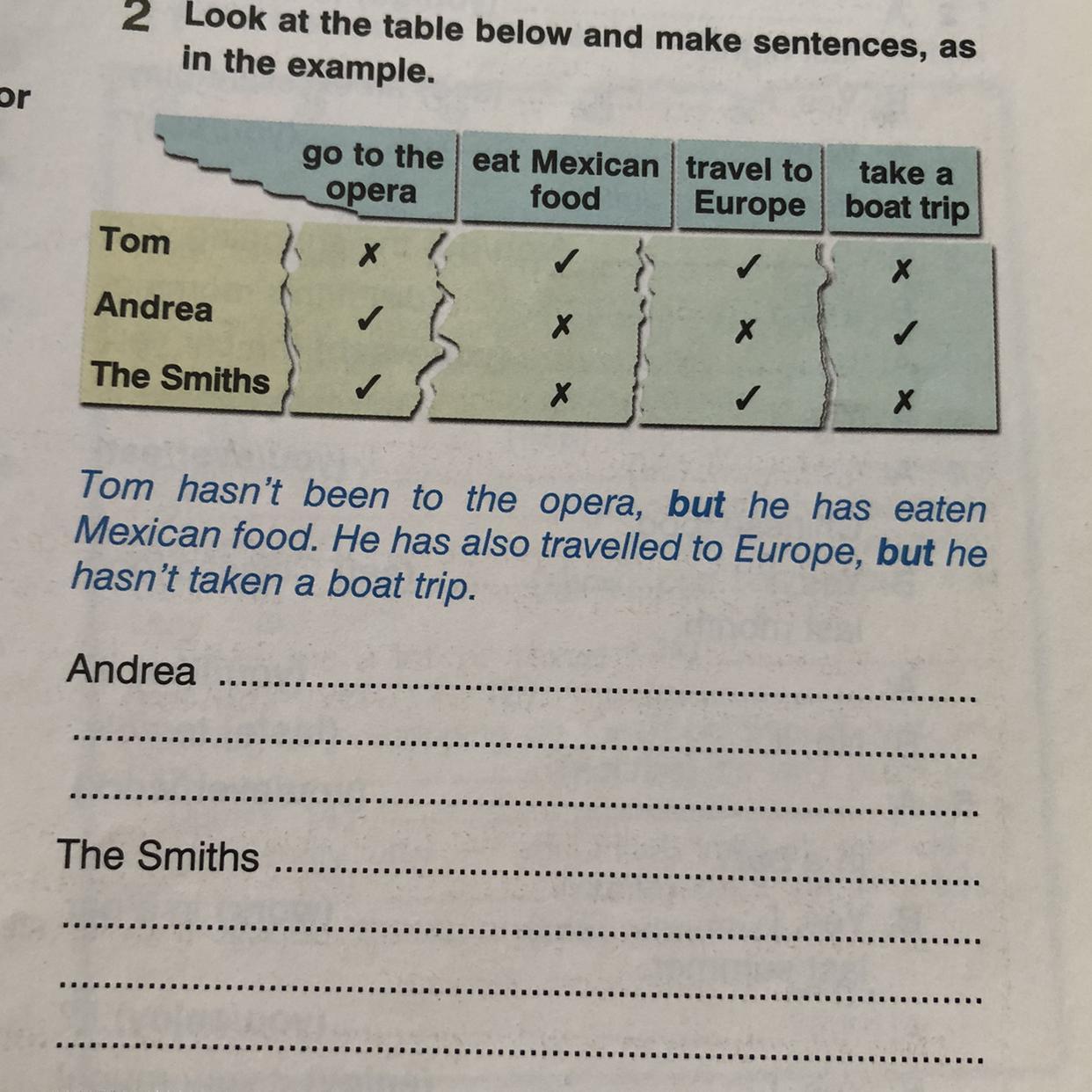 4 write sentences as in the example. Make sentences as in the example. Make sentences as in the example перевод. Look at the Table and write sentences as in the example. Write the sentences as in the example 4 класс.