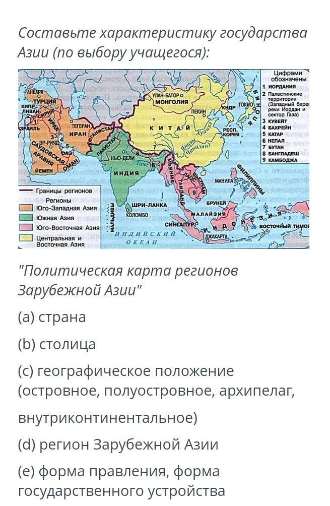 Описание страны азии по плану 7 класс