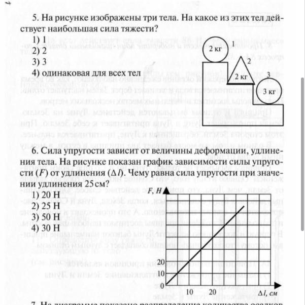 Физика 7 сила контрольная. Контрольная работа взаимодействие тел. Физика контрольные работы по теме силы. Кр по теме взаимодействие тел. Взаимодействие тел контрольная работа 7 класс.