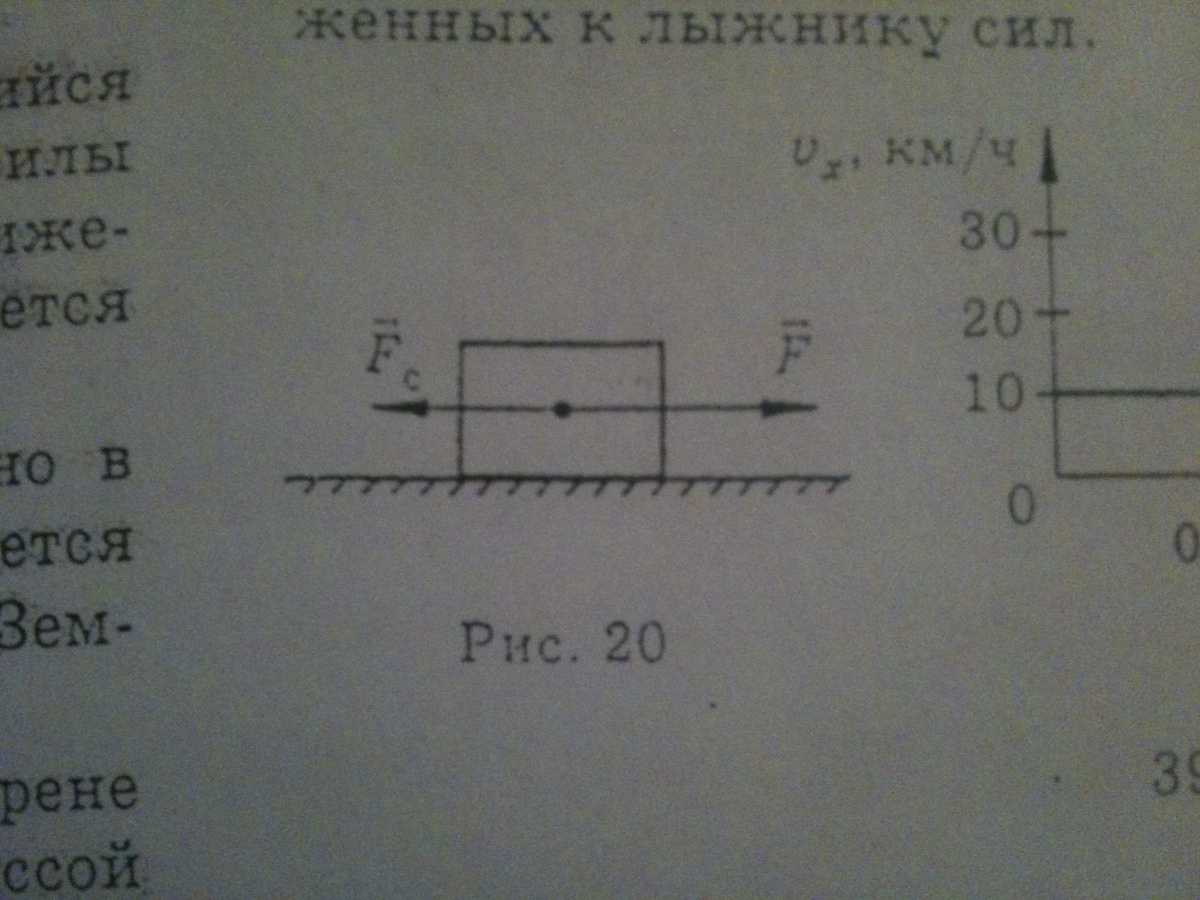 На рисунке изображен брусок скользящий по поверхности стола изобразите на данном рисунке силу трения
