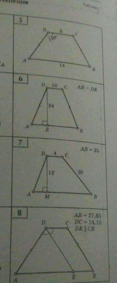Найти периметр трапеции 8 класс геометрия задачи. Найдите периметр трапеции. Найти периметр трапеции 8 класс геометрия задачи. Периметр трапеции. Периметр трапеции 8 класс геометрия.