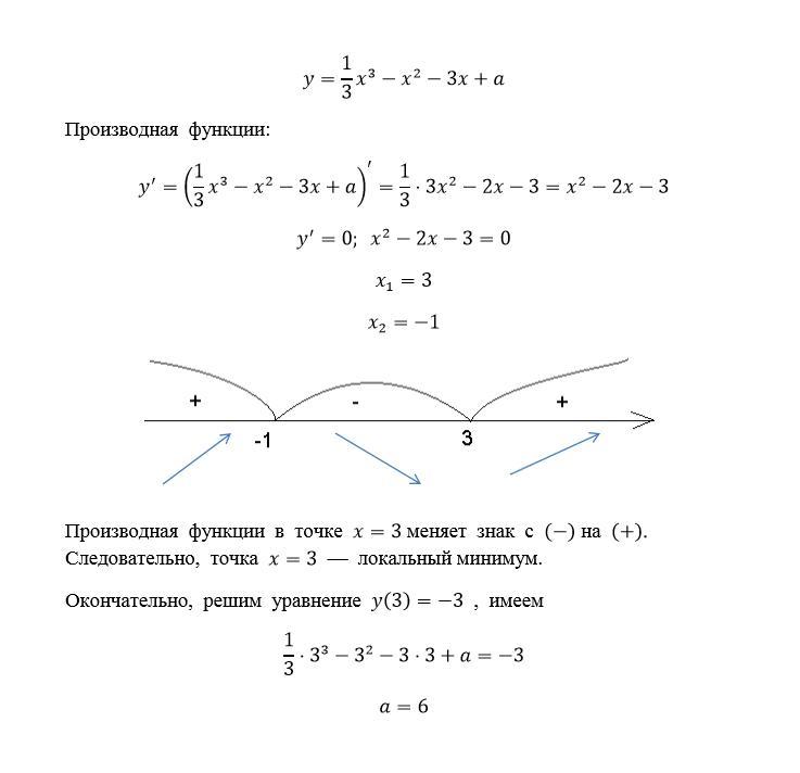 Найдите точку минимума функции x 3