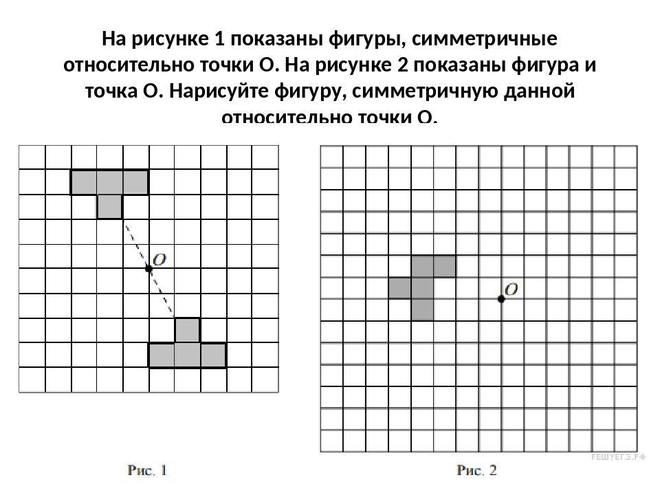 На рисунке 1 показаны фигуры симметричные относительно точки o на рисунке 2