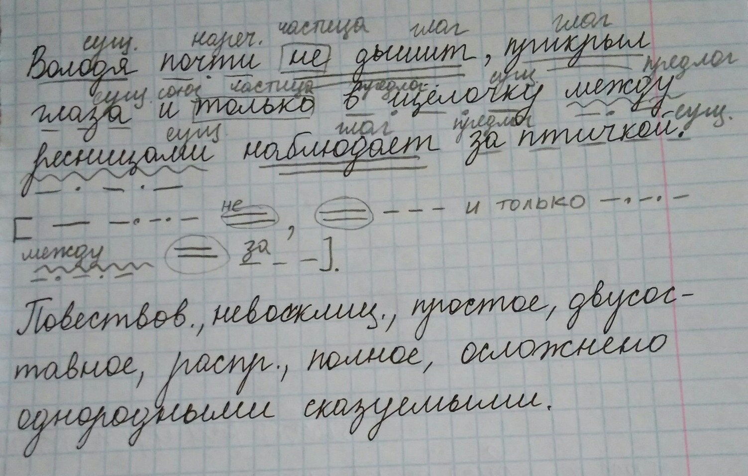 Синтаксический анализ написанная в крыму картина васильевна ответы