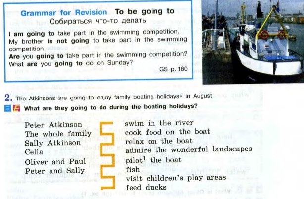 Как будет по английски лодка. Boat перевод. Boating перевод. Go Boating правило употребления. Как переводится на английском Boating.