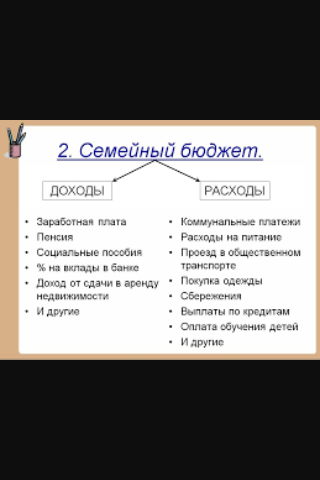 Бюджет вопросы ответы. Государственный и семейный бюджет. Государственный бюджет семьи это. Семейный бюджет и бюджет государства. Государственный и семейный бюджет таблица.