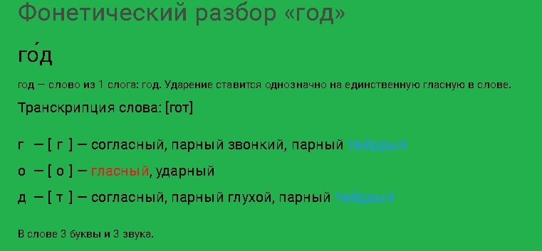 Разбор слова фонетический разбор слова картинки