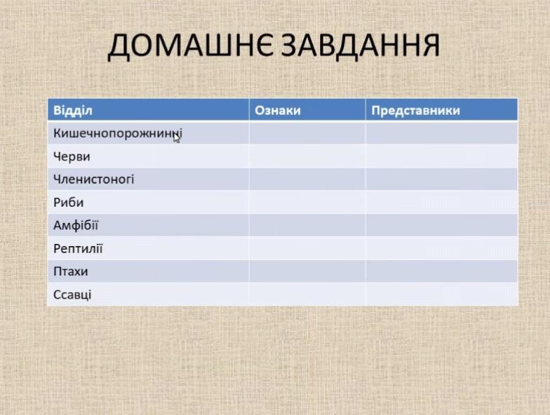 Очень таблица. Таблица сплавов. Сплавы таблица по химии. Сплавы металлов названия. Сплавы металлов таблица название.