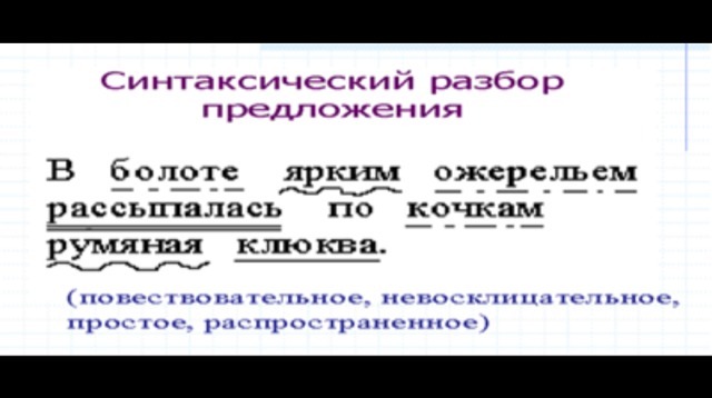 Ночью однако никому не спалось синтаксический разбор и схема