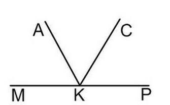 См рис 2 1 рис. Луч Kc является биссектрисой угла AKP MKC 128. Луч КС является биссектрисой угла акр угол МКС 138 Вычислите. Луч КС является биссектрисой угла акр MKC 138 Вычислите градусную. Луч Kc является биссектрисой угла AKP.