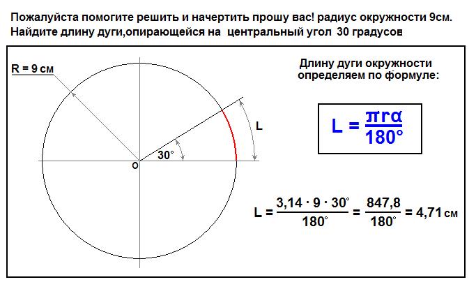 Длина окружности на рисунке