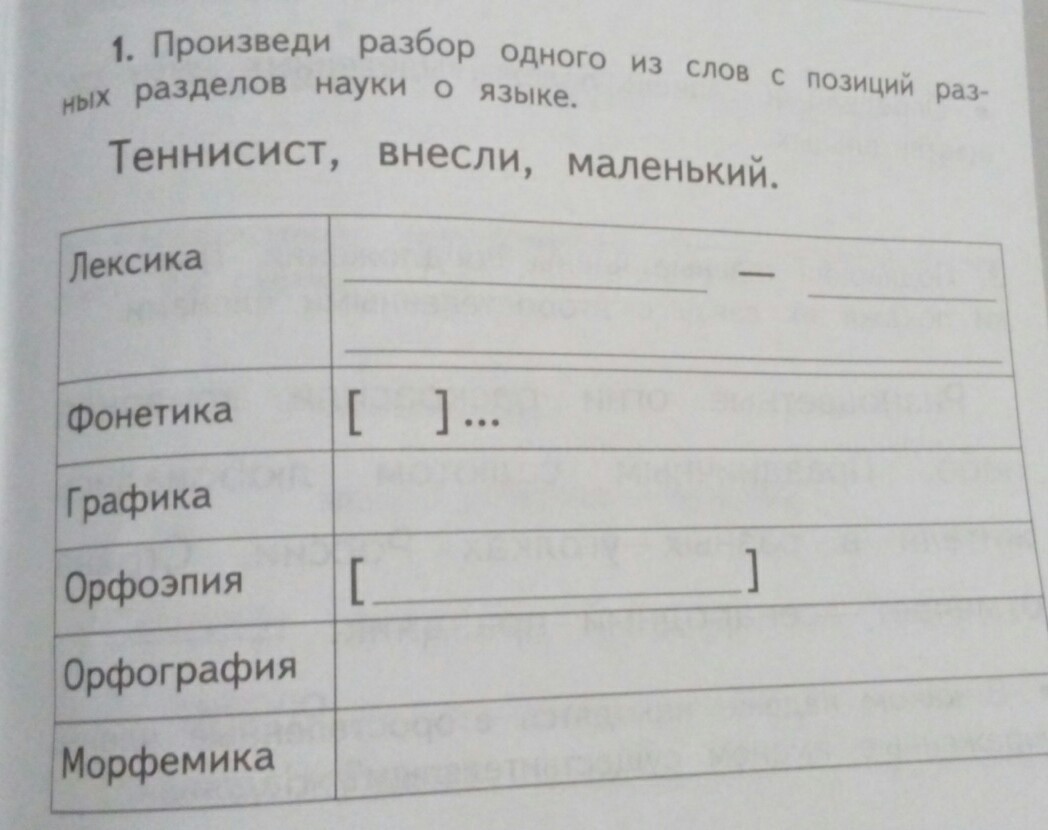 Разбор слова теннисист. Произведи разбор слова с позиции раздела науки о языке. Разделы науки о русском языке. Вместе разбор 1. Разбор слова теннис.