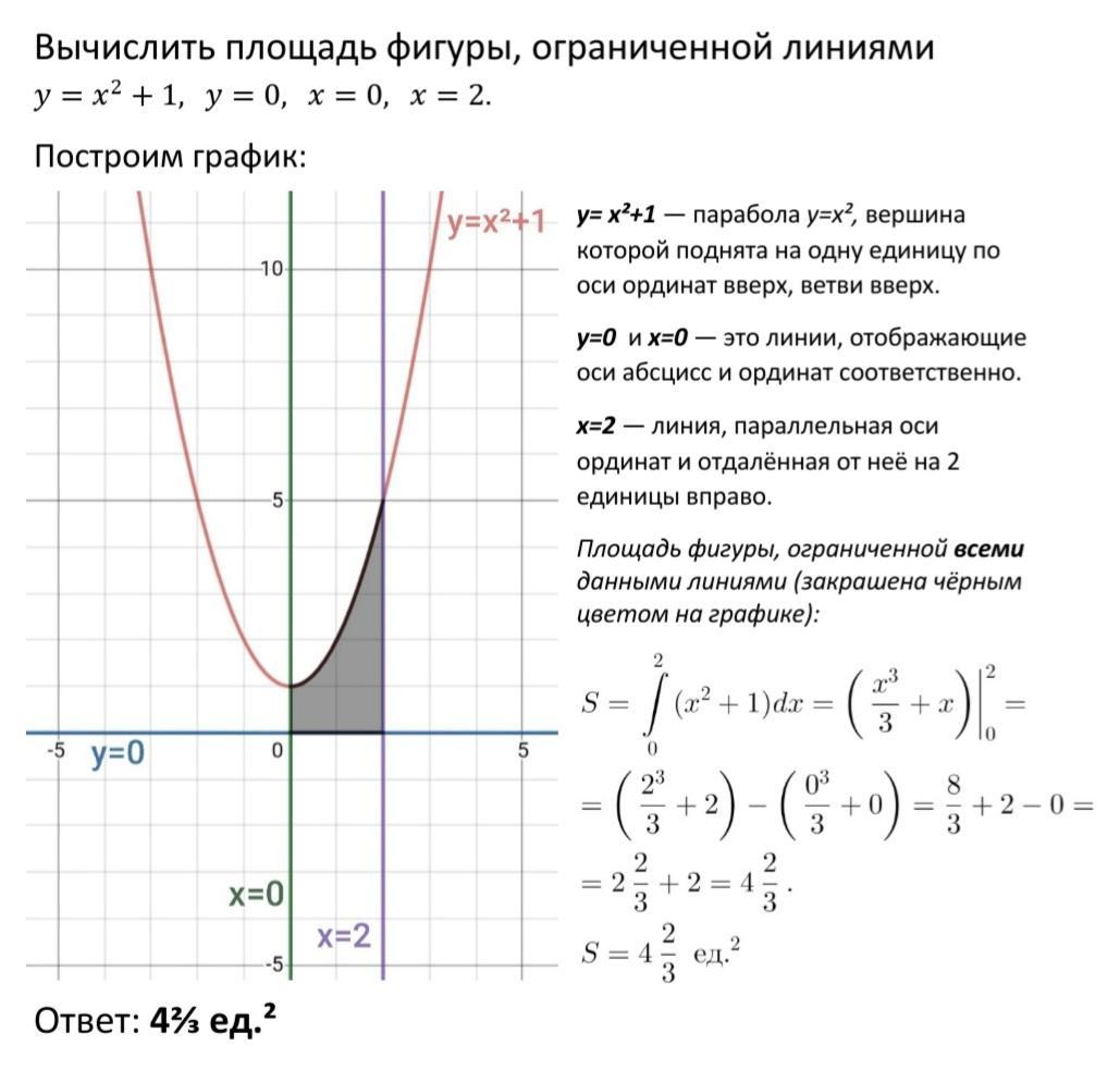 Фигура ограничена линиями y x2 1. Вычислить площадь фигуры ограниченной линиями формула. Вычислите площадь фигуры ограниченной линиями y x 2. Вычислите площадь фигуры ограниченной линиями y. Вычислить площадь фигуры ограниченной линиями y=1/x.