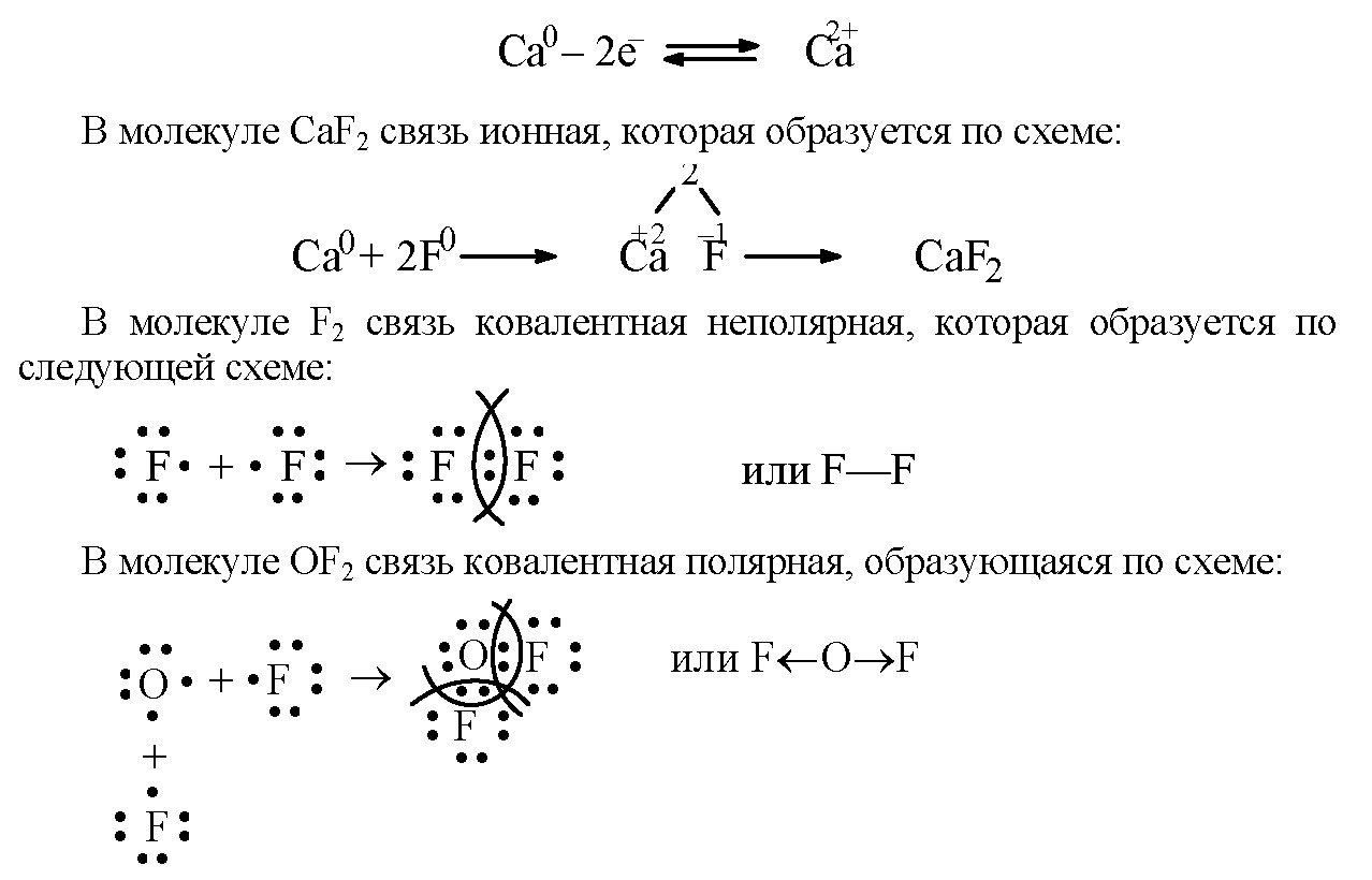 Of2 химическая связь схема