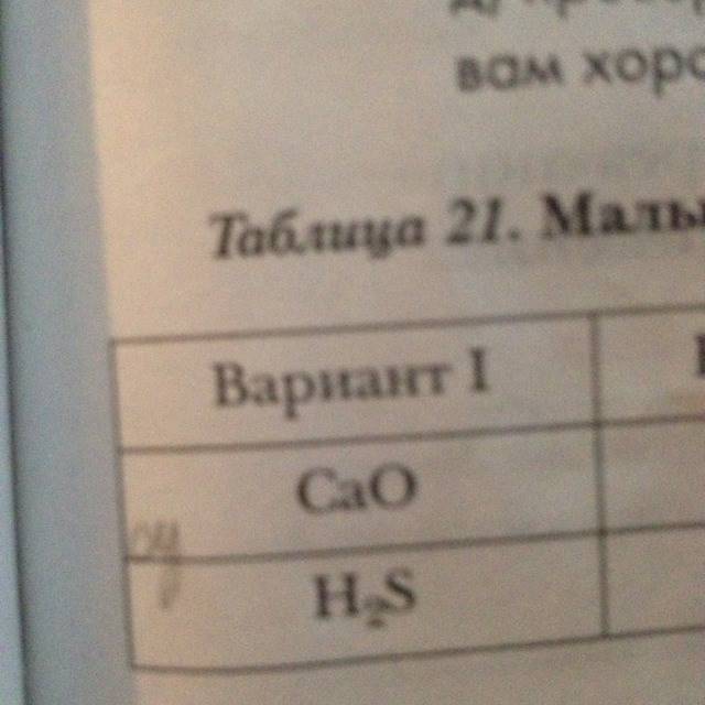 работая с одним из вариантов малого химического. тестовые задания по химии 8 класс. малый химический тренажер 8 класс таблица 20. задачи по химии 8 класс кузнецова. малый химический тренажер 8 класс таблица.