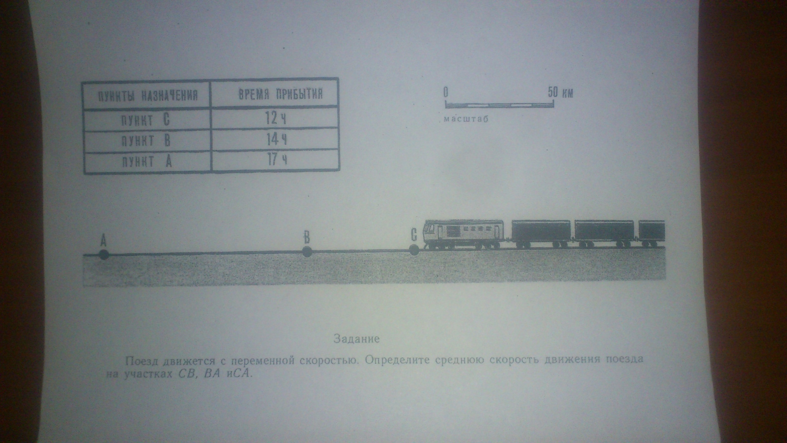 Определим скорость поезда