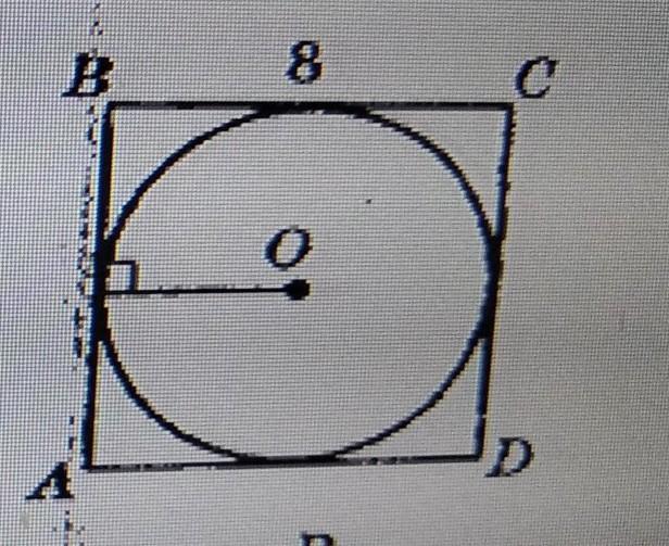В квадрат вписан круг радиус 3.6. Площадь круга вписанного в правильный четырехугольник. Правильный четырёхугольник вписанный в окружность. Квадрат вписанный в окружность с отступом. Вписанные круги в архитектуре.