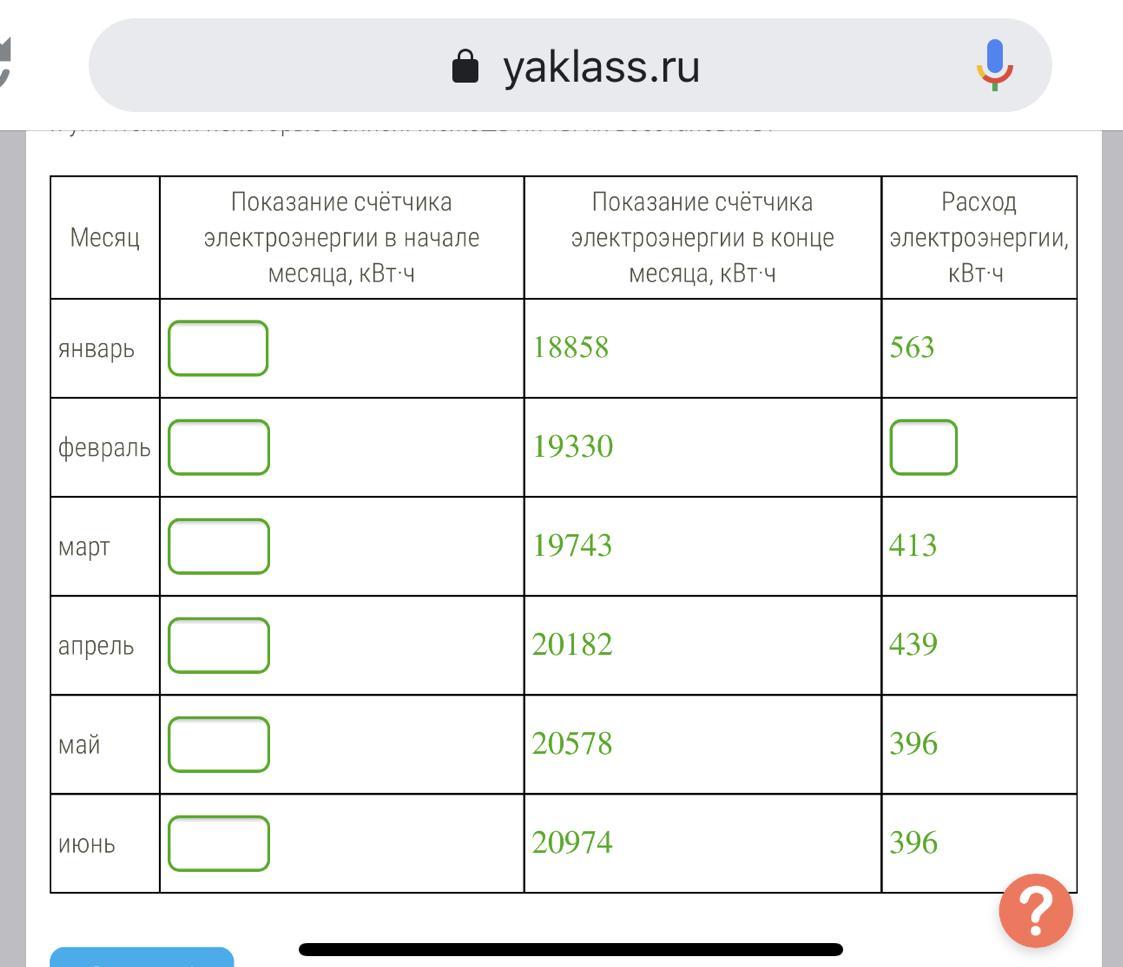 Как снизить ОДН за электроэнергию? - Новости компаний Тулы и области - MySlo.ru