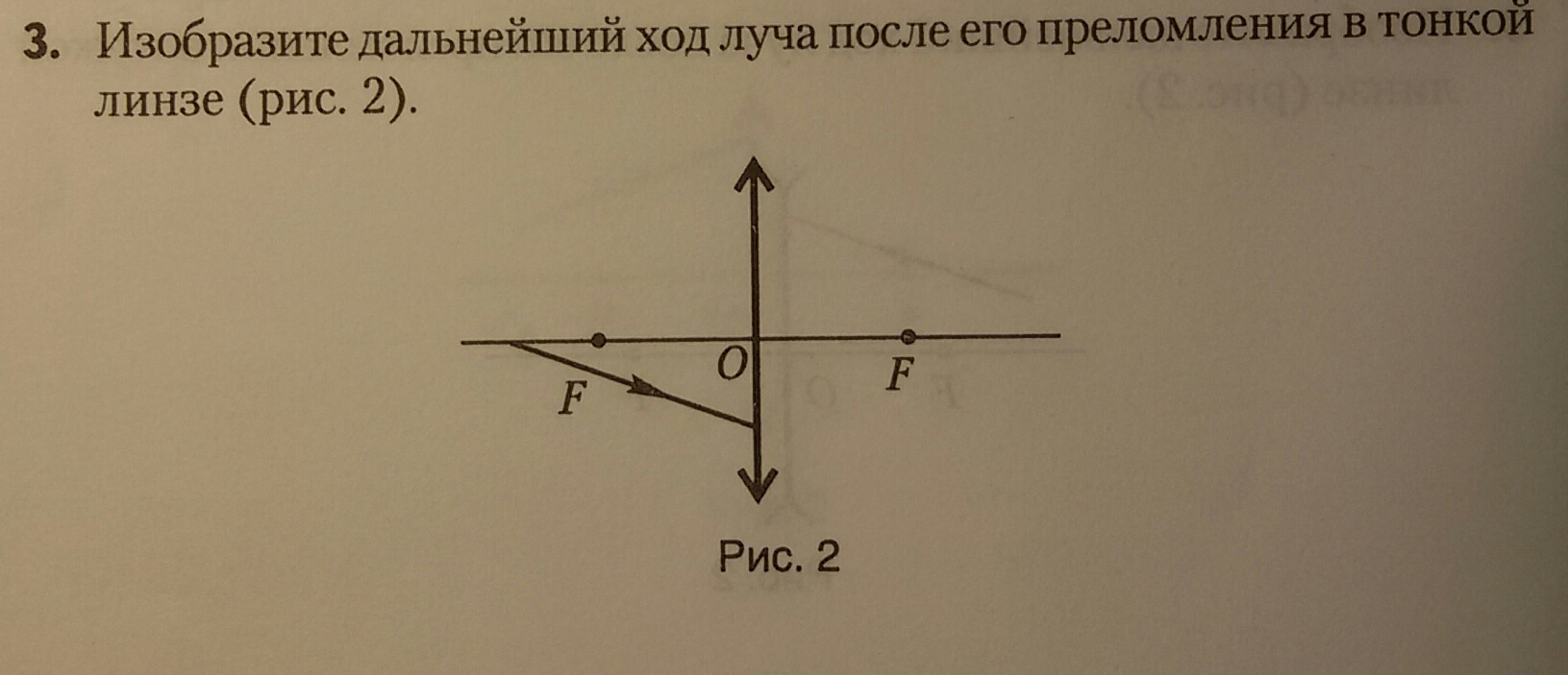 На рисунке 13 изображен ход лучей 1 и 2 после прохождения их через линзу