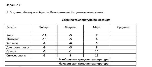 Создайте таблицу по образцу и выполните необходимые расчеты стол стул компьютер