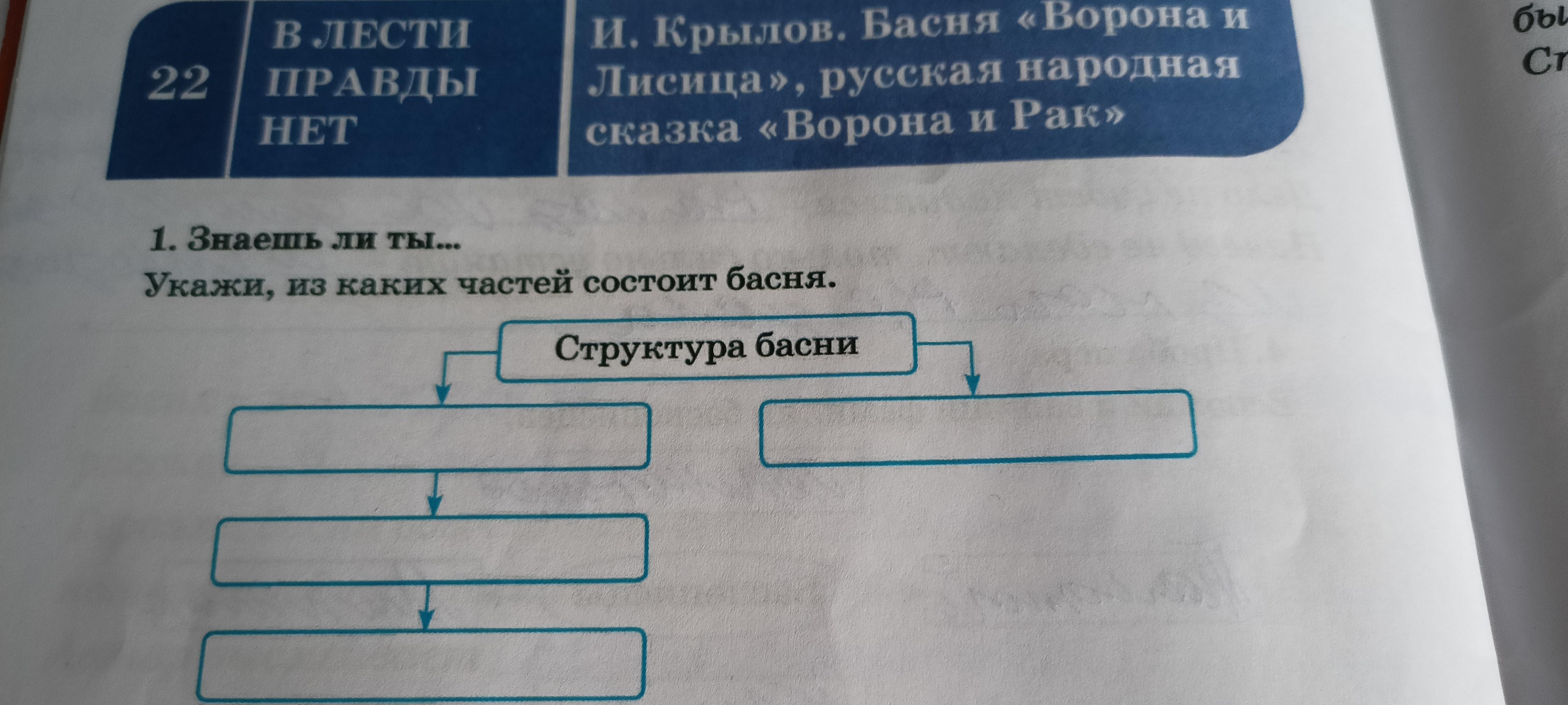 Состояла из частей 1