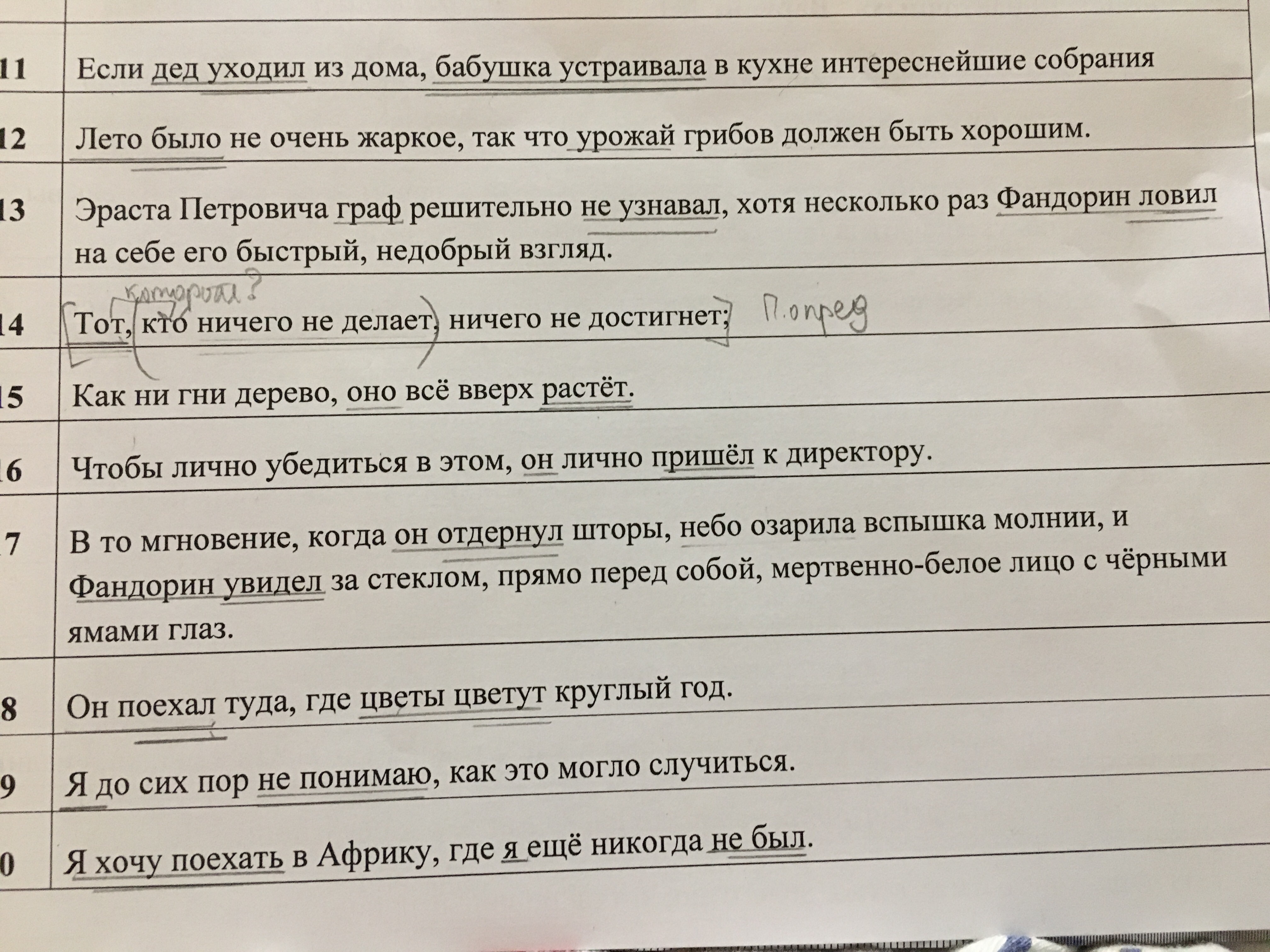 Тесты главные предложения. Отметьте правильные высказывания словом да неправильные словом нет. 18 Отметь правильное высказывание. Отметь правильные высказывания для Северной Америки.