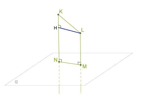 Определите длину отрезка kn. Две прямые образуют прямой угол с плоскостью Альфа длина отрезка KN 34.5. Две прямые образуют прямой угол с плоскостью a. Два отрезка перпендикулярные плоскости. Отрезок с плоскостью образует угол.
