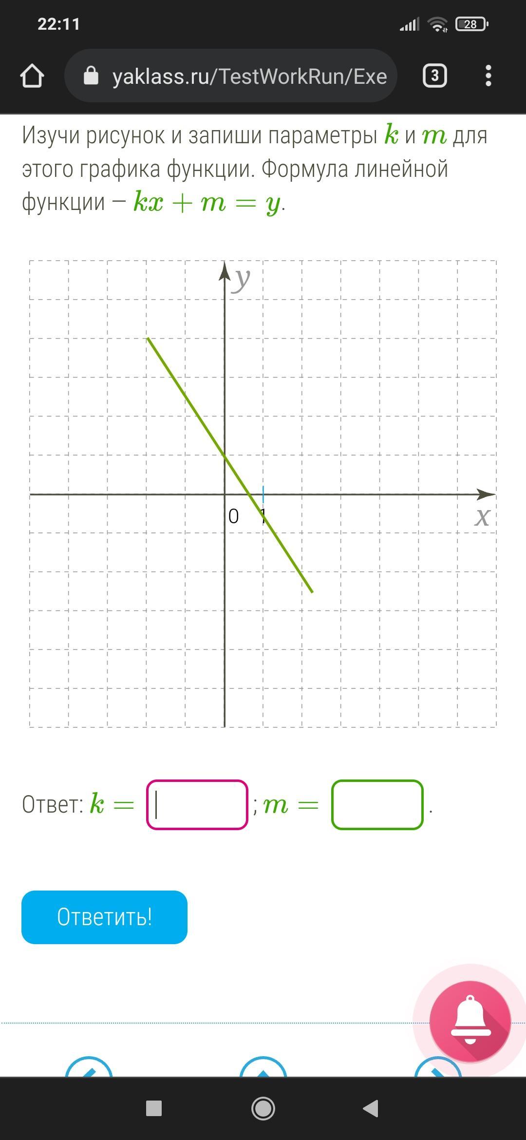 Изучи рисунок и запиши параметры k и m для этого графика