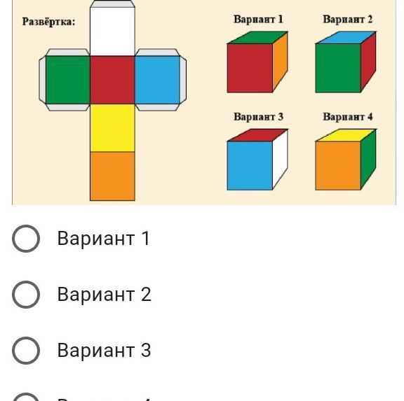 Какая развертка