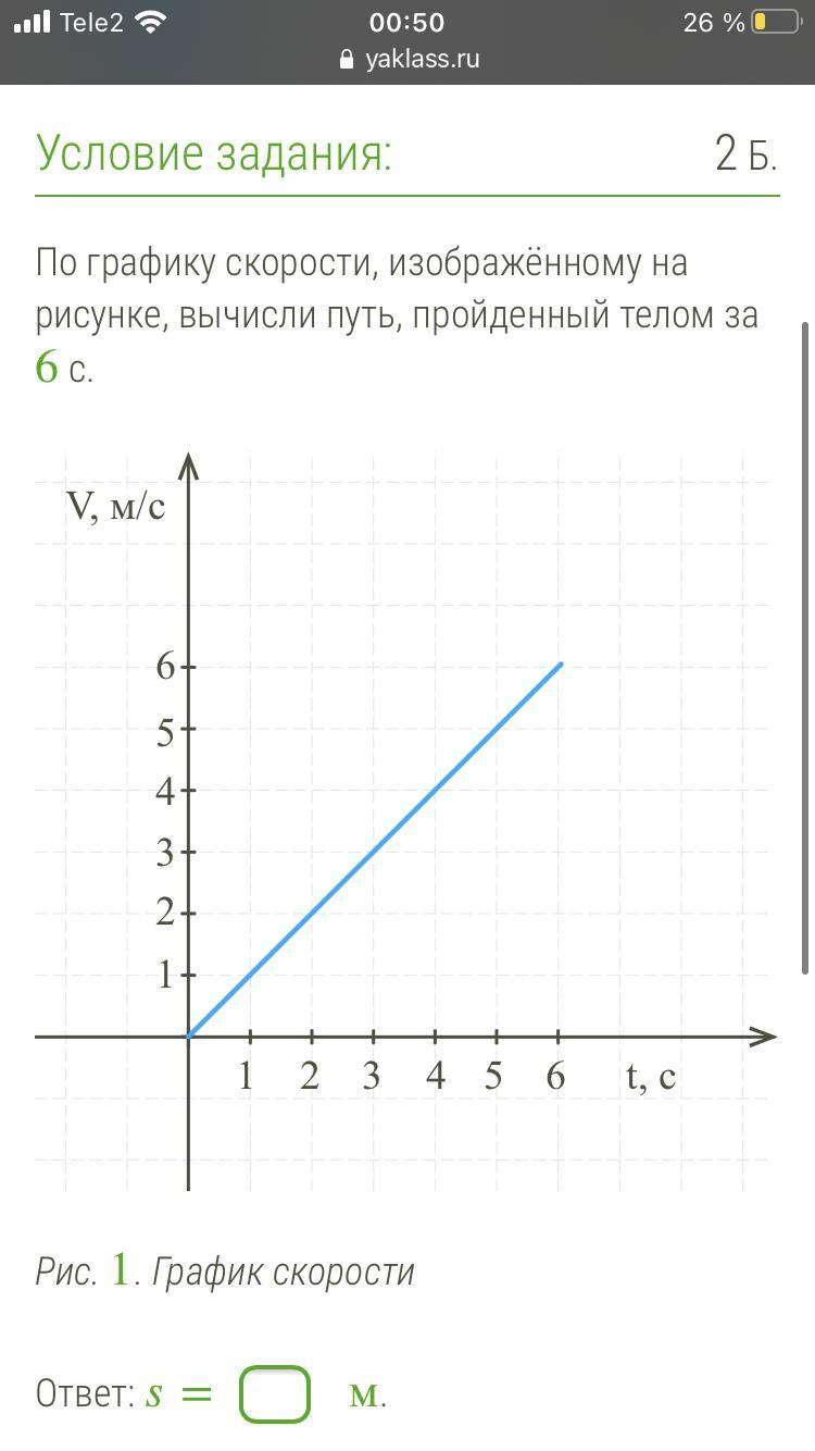 По графику скорости изображенному на рисунке определи путь пройденный телом за 6 с