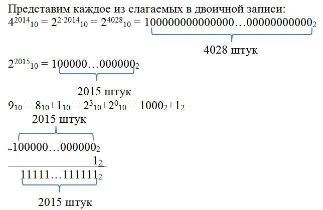 Сколько значащих нулей в двоичной записи числа