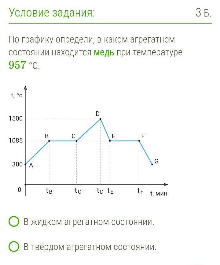 Определите по графику какому агрегатному состоянию