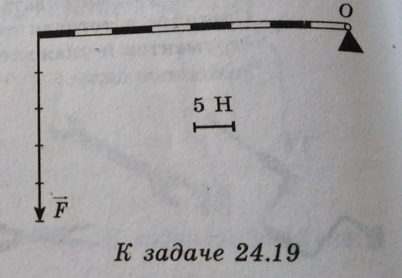 Локоть точка этого рычага одна из приложена. Какую силу нужно приложить, чтобы рычаг находился в равновесии?. Вертикальные силы на рычаге. На концы рычага действуют вертикальные силы. Какую силу надо приложить к рычагу.