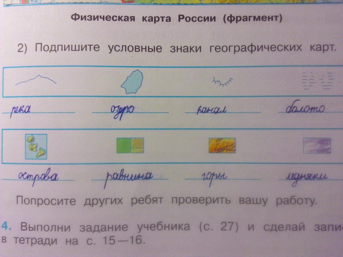 Что такое карта ответ на вопрос 2 класс